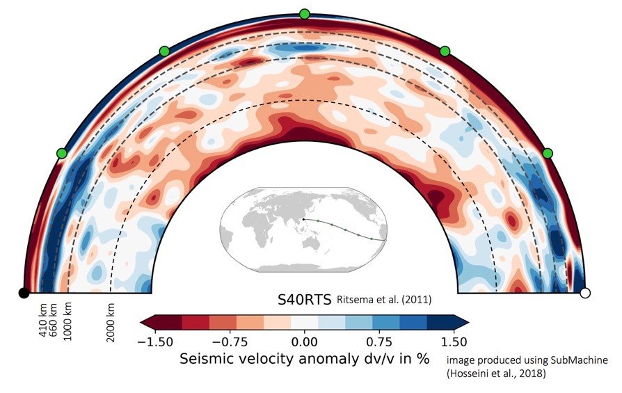 High-pressure experiments complete picture of the Earth’s mantle